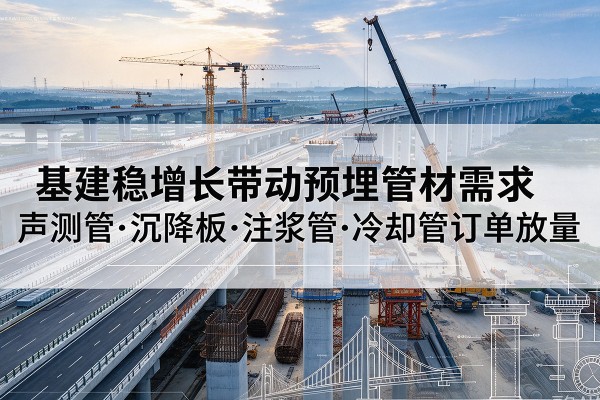 成安基建稳增长带动预埋监测管材需求，声测管、沉降板、注浆管订单持续放量