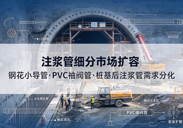 成安注浆管细分市场扩容，隧道钢花小导管、PVC 袖阀管、桩基后注浆管需求分化